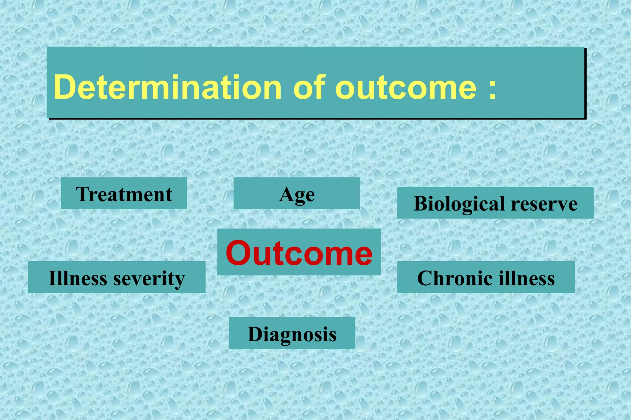 Determination of outcome :
Outcome
Age
Diagnosis
Illness severity
Treatment
Chronic illness
Biological reserve
 
