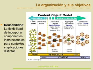 La organización y sus objetivos Reusabilidad : La flexibilidad de incorporar componentes instruccionales para contextos y aplicaciones distintas 