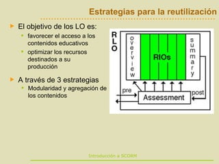 Estrategias para la reutilización El objetivo de los LO es: favorecer el acceso a los contenidos educativos optimizar los recursos destinados a su producción  A través de 3 estrategias Modularidad y agregación de los contenidos 