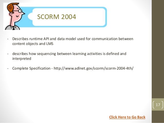 2004 2004