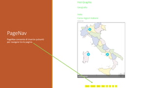 PageNav
PageNav consente di inserire pulsanti
per navigare tra le pagine.
 