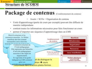 Structure de SCORM
18
= Assets + SCOs + Organisation de contenu
• Unité d'apprentissage (partie de cours par exemple) pouvant être diffusée de
manière indépendante
• contient toutes les informations nécessaires pour faire fonctionner un cours
• permet d’importer une séquence d’apprentissage dans un LMS
Définit les ressources
d'apprentissage trouvé dans le
paquet de contenu. Cela peut être
des ressources d'apprentissage
externes ou internes.
Des données descriptives sur le
cours, nécessaire pour la
réutilisation du contenu.
Permettent la recherche et la
découverte de SCO et les
agrégations
Décrit la structure et les
ressources associées . Le fichier
manifeste doit être nommé
imsmanifest.xml et doit être
trouvée à la racine du package de
contenu.
Important ! XML permet de distinguer le
contenu de la présentation  cours
réutilisable dans d’autres plates-formes
Contient la structure de
l’Unité pédagogique.
Elle représente une hiérarchie
d’activités pédagogiques
associées à des règles de
séquencement.
Il s’agit donc d’un guide
indiquant au LMS comment
gérer ces
activités avec un apprenant.
Package de contenus (Conditionnement du contenu)
1Introduction 4 Inconvénients 5 Conclusion3 Avantages2 Structure de SCORM
 