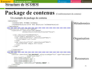 Structure de SCORM
21
Un exemple de package de contenu
Package de contenus (Conditionnement du contenu)
Métadonnées
Organisation
Ressources
1Introduction 4 Inconvénients 5 Conclusion3 Avantages2 Structure de SCORM
 