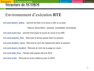 Structure de SCORM
Environnement d’exécution RTE
25
cmi.core.lesson_status : permet de fixer si le cours a été vu ou pas.
Valeurs retournées = passed, completed, incomplete,
cmi.core.score.raw : permet d'envoyer le score du cours à la LMS.
cmi.core.session_time : Renvoie le temps passé dans la session.
cmi.core.student_name : Renvoie le nom de l’apprenant dans la session.
cmi.core.lesson_location : Renvoie le nom de la page en cours
cmi.core.total_time : Temps total passé dans le SCO
cmi.core.score : Renvoie le score obtenue pour le SCO.
1Introduction 4 Inconvénients 5 Conclusion3 Avantages2 Structure de SCORM
 