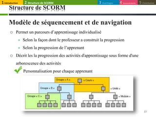 Structure de SCORM
Modèle de séquencement et de navigation
27
 Permet un parcours d’apprentissage individualisé
 Selon la façon dont le professeur a construit la progression
 Selon la progression de l’apprenant
 Décrit les la progression des activités d'apprentissage sous forme d'une
arborescence des activités
Personnalisation pour chaque apprenant
1Introduction 4 Inconvénients 5 Conclusion3 Avantages2 Structure de SCORM
 