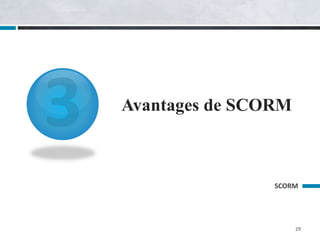 Avantages de SCORM
SCORM
29
 
