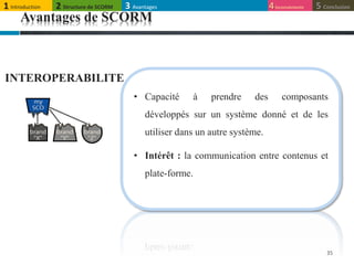 35
INTEROPERABILITE
• Capacité à prendre des composants
développés sur un système donné et de les
utiliser dans un autre système.
• Intérêt : la communication entre contenus et
plate-forme.
Avantages de SCORM
1 Introduction 4Inconvénients 5 Conclusion3 Avantages2 Structure de SCORM
 