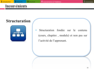 Inconvénients
1 Introduction 2 Objectifs 3 Structure 4 Inconvénients & Problèmes 5 Conclusion
39
• Structuration fondée sur le contenu
(cours, chapitre , module) et non pas sur
l’activité de l’apprenant.
Structuration
 