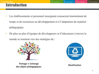 Introduction
• Les établissements et personnel enseignant consacrent énormément de
temps et de ressources au développement et à l’adaptation du matériel
pédagogique.
• De plus en plus d’équipes de développeurs et d’éducateurs à travers le
monde se tournent vers des stratégies de :
4
Partage et échange
des objets pédagogiques
Réutilisation
1 Introduction 3 Avantages2 Structure 5 Conclusion4Inconvénients
 