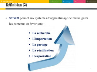 Définition (2)
 SCORM permet aux systèmes d’apprentissage de mieux gérer
les contenus en favorisant :
7
 La recherche
 L’importation
 Le partage
 La réutilisation
 L’exportation
1 Introduction 3 Avantages2 Structure 5 Conclusion4Inconvénients
 