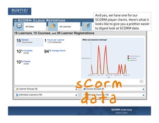 SCORM in Plain English | PDF