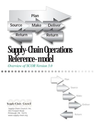 Plan

      Source                     Make   Deliver

            Return                      Return



   Supply-Chain Operations
   Reference-model
. . . . . . . .. . . . . . . . . . . . . . . . . . . .
   Overview of SCOR Version 5.0


                                                  Plan


                                                         Source


                                                             Make


                                                                     Deliver
    Supply-Chain Council, Inc.
    303 Freeport Road
    Pittsburgh, PA 15215
    www.supply-chain.org                                    Return
 