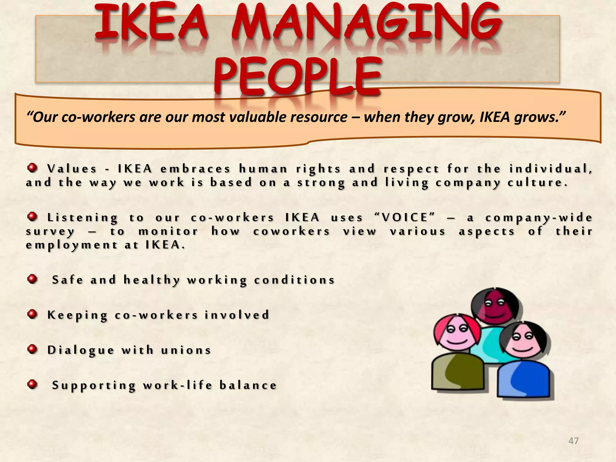 “Our co-workers are our most valuable resource – when they grow, IKEA grows.”
V a l u e s - I K E A e m b r a c e s h u m a n r i g h t s a n d r e s p e c t f o r t h e i n d i v i d u a l ,
a n d t h e w a y w e w o r k i s b a s e d o n a s t r o n g a n d l i v i n g c o m p a n y c u l t u r e .
L i s t e n i n g t o o u r c o - w o r k e r s I K E A u s e s “ V O I C E ” – a c o m p a n y - wi d e
s u r v e y – t o m o n i t o r h o w c o w o r k e r s v i e w v a r i o u s a s p e c t s o f t h e i r
e m p l o y m e n t a t I K E A .
S a f e a n d h e a l t h y w o r k i n g c o n d i t i o n s
K e e p i n g c o - w o r k e r s i n v o l v e d
D i a l o g u e w i t h u n i o n s
S u p p o r t i n g w o r k - l i f e b a l a n c e
IKEA MANAGING
PEOPLE
47
 