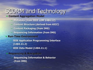 About SCORM | PPT