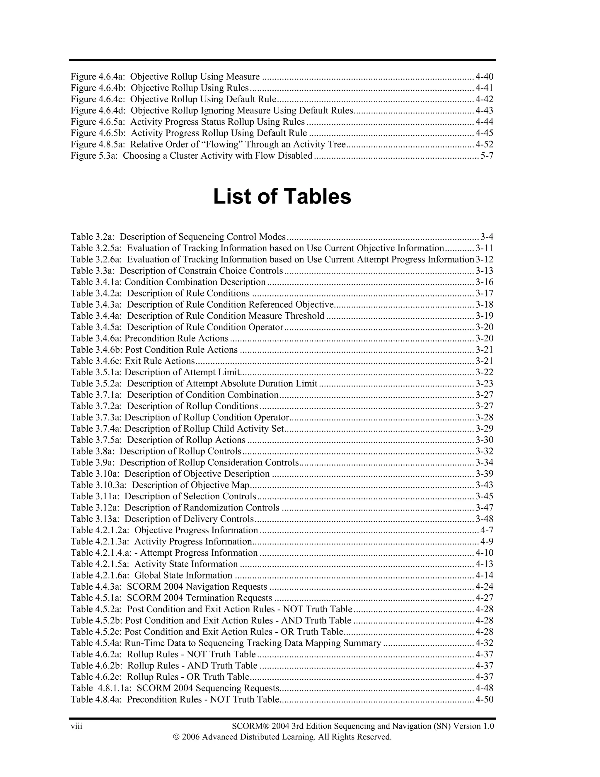Figure 4.6.4a: Objective Rollup Using Measure ...................................................................................... 4-40
Figure 4.6.4b: Objective Rollup Using Rules........................................................................................... 4-41
Figure 4.6.4c: Objective Rollup Using Default Rule................................................................................ 4-42
Figure 4.6.4d: Objective Rollup Ignoring Measure Using Default Rules................................................. 4-43
Figure 4.6.5a: Activity Progress Status Rollup Using Rules .................................................................... 4-44
Figure 4.6.5b: Activity Progress Rollup Using Default Rule ................................................................... 4-45
Figure 4.8.5a: Relative Order of “Flowing” Through an Activity Tree.................................................... 4-52
Figure 5.3a: Choosing a Cluster Activity with Flow Disabled ................................................................... 5-7



                                                  List of Tables
Table 3.2a: Description of Sequencing Control Modes.............................................................................. 3-4
Table 3.2.5a: Evaluation of Tracking Information based on Use Current Objective Information............ 3-11
Table 3.2.6a: Evaluation of Tracking Information based on Use Current Attempt Progress Information 3-12
Table 3.3a: Description of Constrain Choice Controls ............................................................................. 3-13
Table 3.4.1a: Condition Combination Description .................................................................................... 3-16
Table 3.4.2a: Description of Rule Conditions .......................................................................................... 3-17
Table 3.4.3a: Description of Rule Condition Referenced Objective......................................................... 3-18
Table 3.4.4a: Description of Rule Condition Measure Threshold ............................................................ 3-19
Table 3.4.5a: Description of Rule Condition Operator............................................................................. 3-20
Table 3.4.6a: Precondition Rule Actions ................................................................................................... 3-20
Table 3.4.6b: Post Condition Rule Actions ............................................................................................... 3-21
Table 3.4.6c: Exit Rule Actions................................................................................................................. 3-21
Table 3.5.1a: Description of Attempt Limit............................................................................................... 3-22
Table 3.5.2a: Description of Attempt Absolute Duration Limit ............................................................... 3-23
Table 3.7.1a: Description of Condition Combination............................................................................... 3-27
Table 3.7.2a: Description of Rollup Conditions ....................................................................................... 3-27
Table 3.7.3a: Description of Rollup Condition Operator........................................................................... 3-28
Table 3.7.4a: Description of Rollup Child Activity Set............................................................................. 3-29
Table 3.7.5a: Description of Rollup Actions ............................................................................................ 3-30
Table 3.8a: Description of Rollup Controls.............................................................................................. 3-32
Table 3.9a: Description of Rollup Consideration Controls....................................................................... 3-34
Table 3.10a: Description of Objective Description .................................................................................. 3-39
Table 3.10.3a: Description of Objective Map........................................................................................... 3-43
Table 3.11a: Description of Selection Controls........................................................................................ 3-45
Table 3.12a: Description of Randomization Controls .............................................................................. 3-47
Table 3.13a: Description of Delivery Controls......................................................................................... 3-48
Table 4.2.1.2a: Objective Progress Information ......................................................................................... 4-7
Table 4.2.1.3a: Activity Progress Information............................................................................................ 4-9
Table 4.2.1.4.a: - Attempt Progress Information ....................................................................................... 4-10
Table 4.2.1.5a: Activity State Information ............................................................................................... 4-13
Table 4.2.1.6a: Global State Information ................................................................................................. 4-14
Table 4.4.3a: SCORM 2004 Navigation Requests ................................................................................... 4-24
Table 4.5.1a: SCORM 2004 Termination Requests ................................................................................. 4-27
Table 4.5.2a: Post Condition and Exit Action Rules - NOT Truth Table ................................................. 4-28
Table 4.5.2b: Post Condition and Exit Action Rules - AND Truth Table ................................................. 4-28
Table 4.5.2c: Post Condition and Exit Action Rules - OR Truth Table..................................................... 4-28
Table 4.5.4a: Run-Time Data to Sequencing Tracking Data Mapping Summary ..................................... 4-32
Table 4.6.2a: Rollup Rules - NOT Truth Table ........................................................................................ 4-37
Table 4.6.2b: Rollup Rules - AND Truth Table ....................................................................................... 4-37
Table 4.6.2c: Rollup Rules - OR Truth Table........................................................................................... 4-37
Table 4.8.1.1a: SCORM 2004 Sequencing Requests............................................................................... 4-48
Table 4.8.4a: Precondition Rules - NOT Truth Table............................................................................... 4-50

viii                                              SCORM® 2004 3rd Edition Sequencing and Navigation (SN) Version 1.0
                                    © 2006 Advanced Distributed Learning. All Rights Reserved.
 