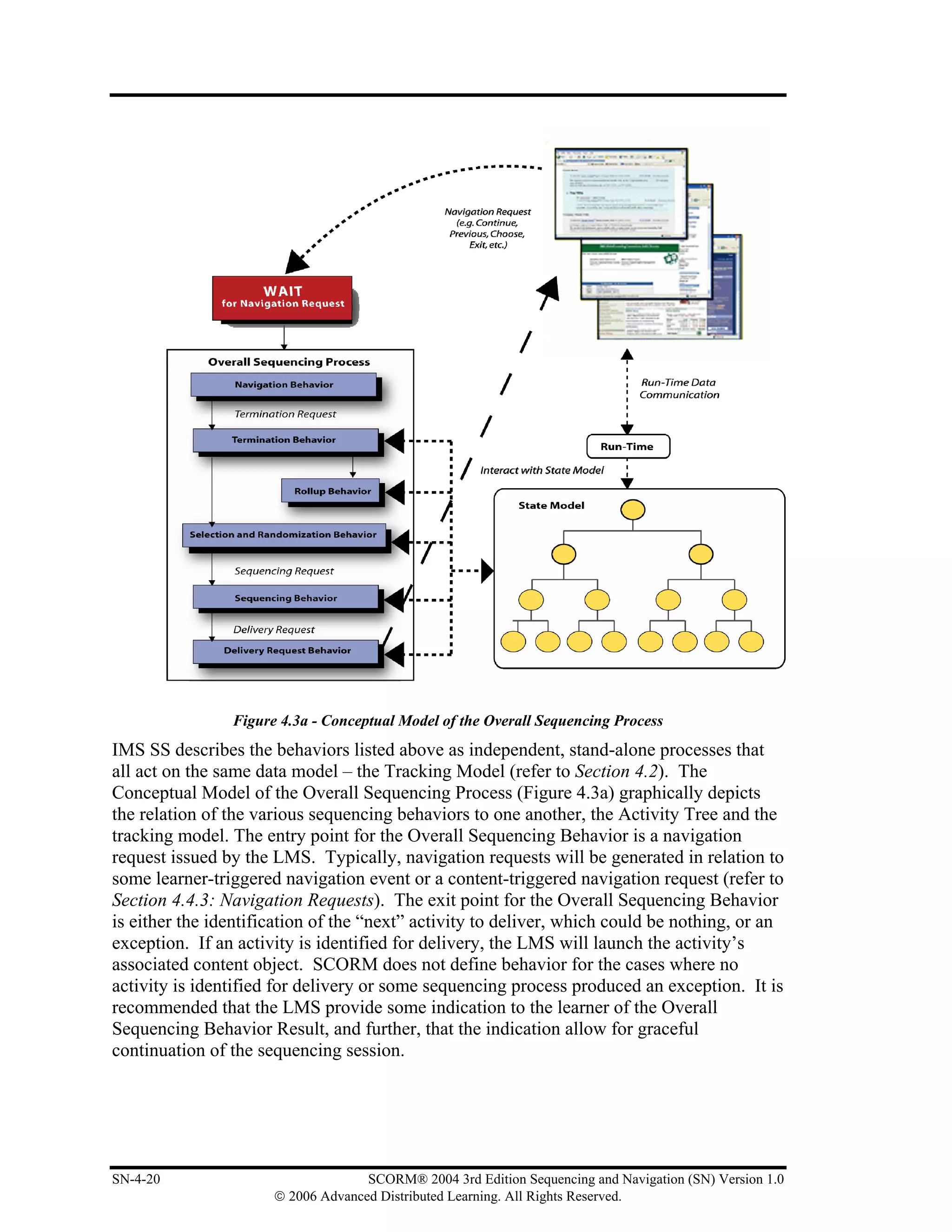 Figure 4.3a - Conceptual Model of the Overall Sequencing Process
IMS SS describes the behaviors listed above as independent, stand-alone processes that
all act on the same data model – the Tracking Model (refer to Section 4.2). The
Conceptual Model of the Overall Sequencing Process (Figure 4.3a) graphically depicts
the relation of the various sequencing behaviors to one another, the Activity Tree and the
tracking model. The entry point for the Overall Sequencing Behavior is a navigation
request issued by the LMS. Typically, navigation requests will be generated in relation to
some learner-triggered navigation event or a content-triggered navigation request (refer to
Section 4.4.3: Navigation Requests). The exit point for the Overall Sequencing Behavior
is either the identification of the “next” activity to deliver, which could be nothing, or an
exception. If an activity is identified for delivery, the LMS will launch the activity’s
associated content object. SCORM does not define behavior for the cases where no
activity is identified for delivery or some sequencing process produced an exception. It is
recommended that the LMS provide some indication to the learner of the Overall
Sequencing Behavior Result, and further, that the indication allow for graceful
continuation of the sequencing session.




SN-4-20                             SCORM® 2004 3rd Edition Sequencing and Navigation (SN) Version 1.0
                      © 2006 Advanced Distributed Learning. All Rights Reserved.
 
