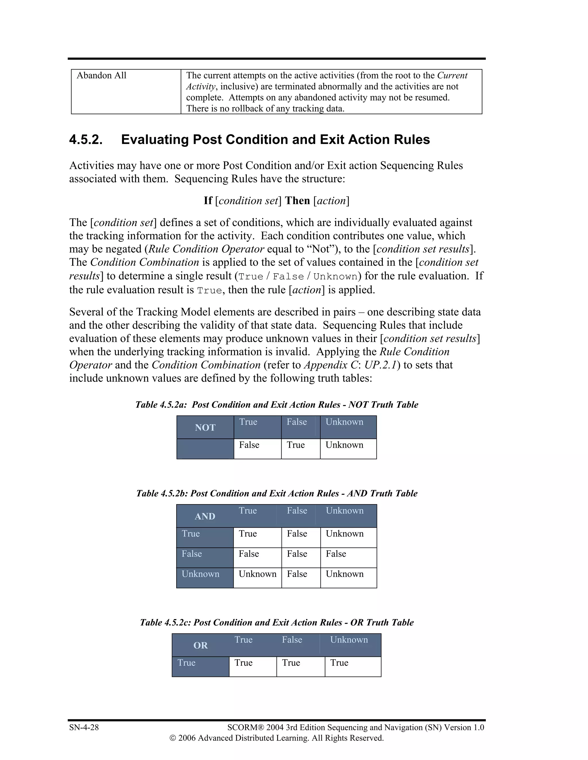Abandon All               The current attempts on the active activities (from the root to the Current
                           Activity, inclusive) are terminated abnormally and the activities are not
                           complete. Attempts on any abandoned activity may not be resumed.
                           There is no rollback of any tracking data.


4.5.2.     Evaluating Post Condition and Exit Action Rules
Activities may have one or more Post Condition and/or Exit action Sequencing Rules
associated with them. Sequencing Rules have the structure:
                                  If [condition set] Then [action]
The [condition set] defines a set of conditions, which are individually evaluated against
the tracking information for the activity. Each condition contributes one value, which
may be negated (Rule Condition Operator equal to “Not”), to the [condition set results].
The Condition Combination is applied to the set of values contained in the [condition set
results] to determine a single result (True / False / Unknown) for the rule evaluation. If
the rule evaluation result is True, then the rule [action] is applied.
Several of the Tracking Model elements are described in pairs – one describing state data
and the other describing the validity of that state data. Sequencing Rules that include
evaluation of these elements may produce unknown values in their [condition set results]
when the underlying tracking information is invalid. Applying the Rule Condition
Operator and the Condition Combination (refer to Appendix C: UP.2.1) to sets that
include unknown values are defined by the following truth tables:

               Table 4.5.2a: Post Condition and Exit Action Rules - NOT Truth Table
                                         True        False      Unknown
                             NOT
                                         False       True       Unknown




               Table 4.5.2b: Post Condition and Exit Action Rules - AND Truth Table
                                         True        False      Unknown
                             AND
                          True           True        False      Unknown

                          False          False       False      False

                          Unknown        Unknown     False      Unknown




                Table 4.5.2c: Post Condition and Exit Action Rules - OR Truth Table
                                        True        False        Unknown
                             OR
                         True           True        True         True




SN-4-28                              SCORM® 2004 3rd Edition Sequencing and Navigation (SN) Version 1.0
                       © 2006 Advanced Distributed Learning. All Rights Reserved.
 