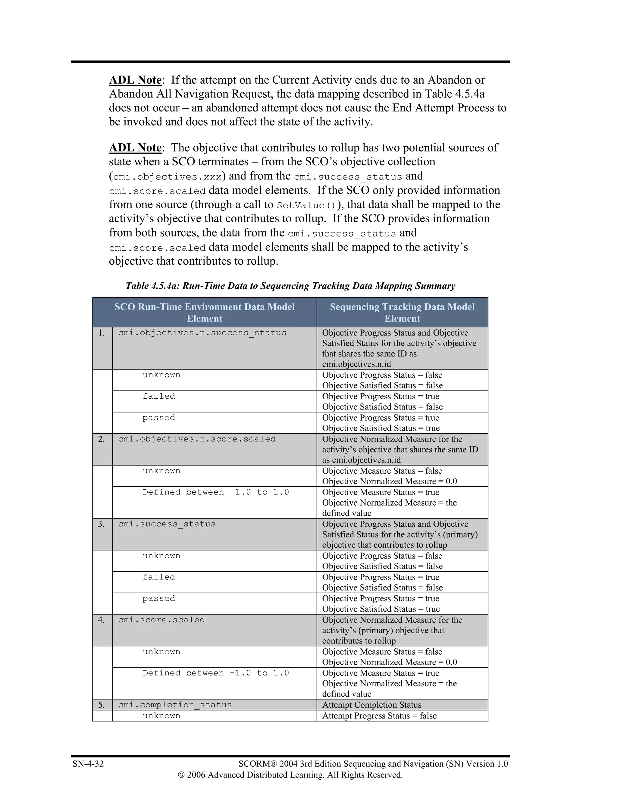 ADL Note: If the attempt on the Current Activity ends due to an Abandon or
          Abandon All Navigation Request, the data mapping described in Table 4.5.4a
          does not occur – an abandoned attempt does not cause the End Attempt Process to
          be invoked and does not affect the state of the activity.

          ADL Note: The objective that contributes to rollup has two potential sources of
          state when a SCO terminates – from the SCO’s objective collection
          (cmi.objectives.xxx) and from the cmi.success_status and
          cmi.score.scaled data model elements. If the SCO only provided information
          from one source (through a call to SetValue()), that data shall be mapped to the
          activity’s objective that contributes to rollup. If the SCO provides information
          from both sources, the data from the cmi.success_status and
          cmi.score.scaled data model elements shall be mapped to the activity’s
          objective that contributes to rollup.

             Table 4.5.4a: Run-Time Data to Sequencing Tracking Data Mapping Summary

           SCO Run-Time Environment Data Model               Sequencing Tracking Data Model
                        Element                                         Element
     1.    cmi.objectives.n.success_status                 Objective Progress Status and Objective
                                                           Satisfied Status for the activity’s objective
                                                           that shares the same ID as
                                                           cmi.objectives.n.id
                unknown                                    Objective Progress Status = false
                                                           Objective Satisfied Status = false
                failed                                     Objective Progress Status = true
                                                           Objective Satisfied Status = false
                passed                                     Objective Progress Status = true
                                                           Objective Satisfied Status = true
     2.    cmi.objectives.n.score.scaled                   Objective Normalized Measure for the
                                                           activity’s objective that shares the same ID
                                                           as cmi.objectives.n.id
                unknown                                    Objective Measure Status = false
                                                           Objective Normalized Measure = 0.0
                Defined between -1.0 to 1.0                Objective Measure Status = true
                                                           Objective Normalized Measure = the
                                                           defined value
     3.    cmi.success_status                              Objective Progress Status and Objective
                                                           Satisfied Status for the activity’s (primary)
                                                           objective that contributes to rollup
                unknown                                    Objective Progress Status = false
                                                           Objective Satisfied Status = false
                failed                                     Objective Progress Status = true
                                                           Objective Satisfied Status = false
                passed                                     Objective Progress Status = true
                                                           Objective Satisfied Status = true
     4.    cmi.score.scaled                                Objective Normalized Measure for the
                                                           activity’s (primary) objective that
                                                           contributes to rollup
                unknown                                    Objective Measure Status = false
                                                           Objective Normalized Measure = 0.0
                Defined between -1.0 to 1.0                Objective Measure Status = true
                                                           Objective Normalized Measure = the
                                                           defined value
     5.    cmi.completion_status                           Attempt Completion Status
                unknown                                    Attempt Progress Status = false




SN-4-32                                SCORM® 2004 3rd Edition Sequencing and Navigation (SN) Version 1.0
                         © 2006 Advanced Distributed Learning. All Rights Reserved.
 