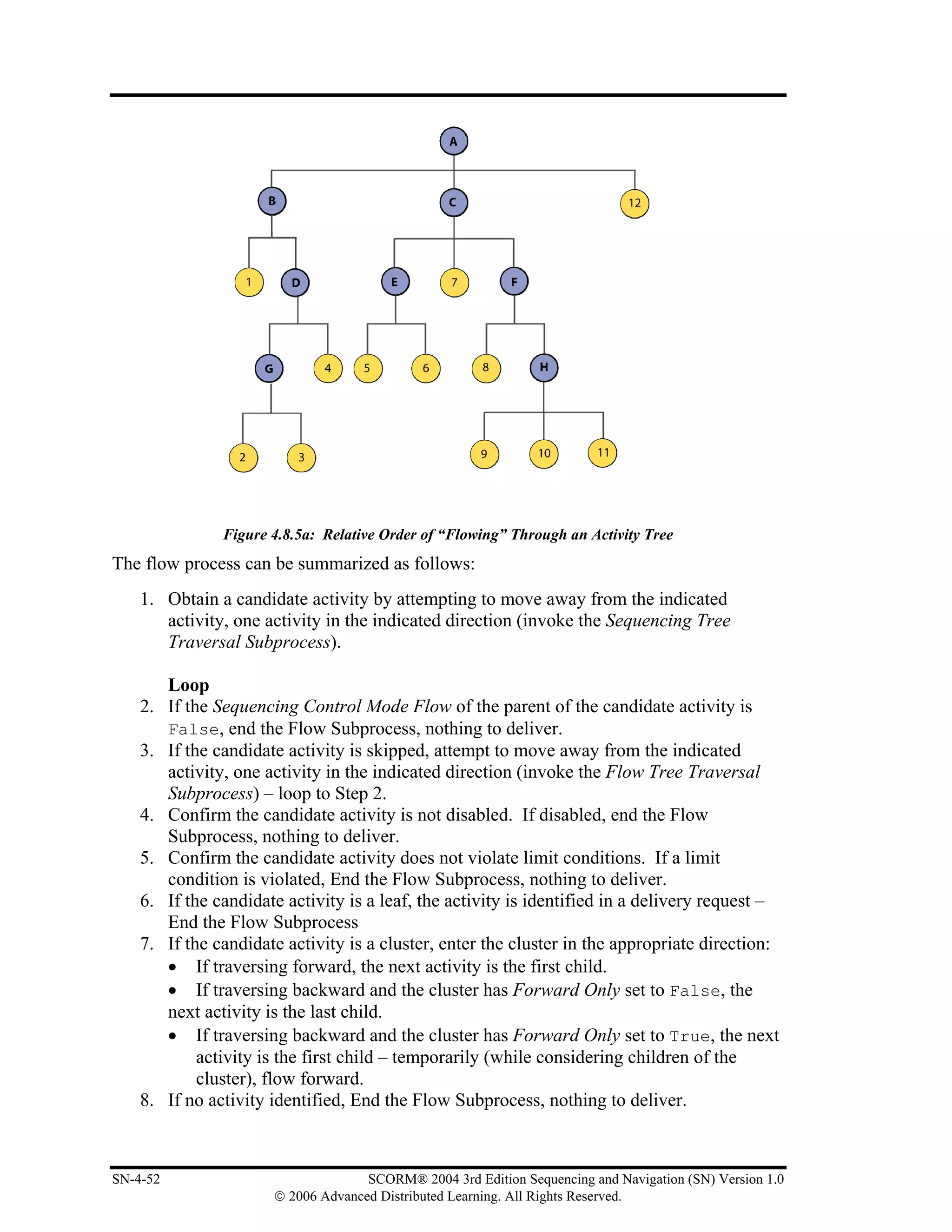 Figure 4.8.5a: Relative Order of “Flowing” Through an Activity Tree
The flow process can be summarized as follows:
    1. Obtain a candidate activity by attempting to move away from the indicated
       activity, one activity in the indicated direction (invoke the Sequencing Tree
       Traversal Subprocess).

       Loop
    2. If the Sequencing Control Mode Flow of the parent of the candidate activity is
       False, end the Flow Subprocess, nothing to deliver.
    3. If the candidate activity is skipped, attempt to move away from the indicated
       activity, one activity in the indicated direction (invoke the Flow Tree Traversal
       Subprocess) – loop to Step 2.
    4. Confirm the candidate activity is not disabled. If disabled, end the Flow
       Subprocess, nothing to deliver.
    5. Confirm the candidate activity does not violate limit conditions. If a limit
       condition is violated, End the Flow Subprocess, nothing to deliver.
    6. If the candidate activity is a leaf, the activity is identified in a delivery request –
       End the Flow Subprocess
    7. If the candidate activity is a cluster, enter the cluster in the appropriate direction:
       • If traversing forward, the next activity is the first child.
       • If traversing backward and the cluster has Forward Only set to False, the
       next activity is the last child.
       • If traversing backward and the cluster has Forward Only set to True, the next
            activity is the first child – temporarily (while considering children of the
            cluster), flow forward.
    8. If no activity identified, End the Flow Subprocess, nothing to deliver.



SN-4-52                             SCORM® 2004 3rd Edition Sequencing and Navigation (SN) Version 1.0
                      © 2006 Advanced Distributed Learning. All Rights Reserved.
 