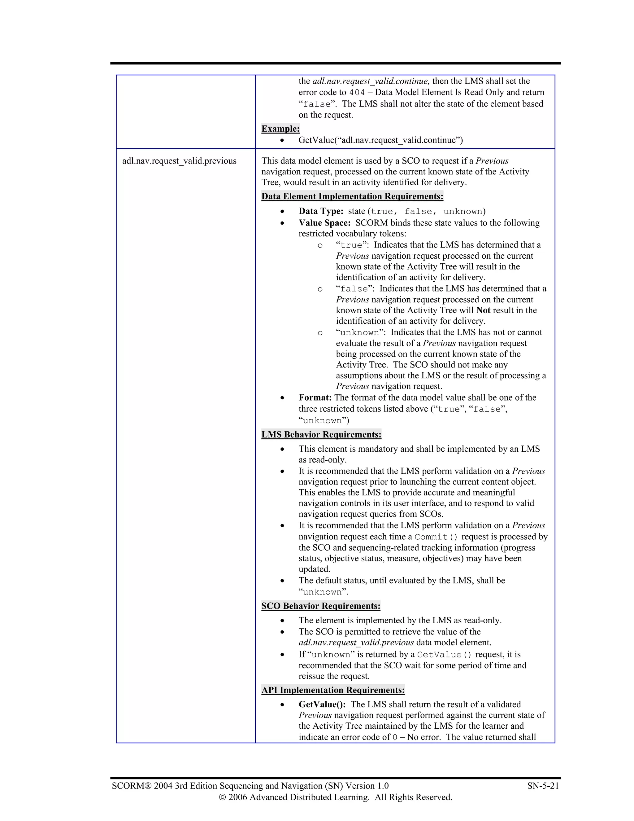 the adl.nav.request_valid.continue, then the LMS shall set the
                                           error code to 404 – Data Model Element Is Read Only and return
                                           “false”. The LMS shall not alter the state of the element based
                                           on the request.
                                   Example:
                                      •    GetValue(“adl.nav.request_valid.continue”)

  adl.nav.request_valid.previous   This data model element is used by a SCO to request if a Previous
                                   navigation request, processed on the current known state of the Activity
                                   Tree, would result in an activity identified for delivery.
                                   Data Element Implementation Requirements:
                                        •    Data Type: state (true, false, unknown)
                                        •    Value Space: SCORM binds these state values to the following
                                             restricted vocabulary tokens:
                                                   o “true”: Indicates that the LMS has determined that a
                                                        Previous navigation request processed on the current
                                                        known state of the Activity Tree will result in the
                                                        identification of an activity for delivery.
                                                   o “false”: Indicates that the LMS has determined that a
                                                        Previous navigation request processed on the current
                                                        known state of the Activity Tree will Not result in the
                                                        identification of an activity for delivery.
                                                   o “unknown”: Indicates that the LMS has not or cannot
                                                        evaluate the result of a Previous navigation request
                                                        being processed on the current known state of the
                                                        Activity Tree. The SCO should not make any
                                                        assumptions about the LMS or the result of processing a
                                                        Previous navigation request.
                                        •    Format: The format of the data model value shall be one of the
                                             three restricted tokens listed above (“true”, “false”,
                                             “unknown”)
                                   LMS Behavior Requirements:
                                        •    This element is mandatory and shall be implemented by an LMS
                                             as read-only.
                                        •    It is recommended that the LMS perform validation on a Previous
                                             navigation request prior to launching the current content object.
                                             This enables the LMS to provide accurate and meaningful
                                             navigation controls in its user interface, and to respond to valid
                                             navigation request queries from SCOs.
                                        •    It is recommended that the LMS perform validation on a Previous
                                             navigation request each time a Commit() request is processed by
                                             the SCO and sequencing-related tracking information (progress
                                             status, objective status, measure, objectives) may have been
                                             updated.
                                        •    The default status, until evaluated by the LMS, shall be
                                             “unknown”.
                                   SCO Behavior Requirements:
                                        •    The element is implemented by the LMS as read-only.
                                        •    The SCO is permitted to retrieve the value of the
                                             adl.nav.request_valid.previous data model element.
                                        •    If “unknown” is returned by a GetValue() request, it is
                                             recommended that the SCO wait for some period of time and
                                             reissue the request.
                                   API Implementation Requirements:
                                        •    GetValue(): The LMS shall return the result of a validated
                                             Previous navigation request performed against the current state of
                                             the Activity Tree maintained by the LMS for the learner and
                                             indicate an error code of 0 – No error. The value returned shall




SCORM® 2004 3rd Edition Sequencing and Navigation (SN) Version 1.0                                        SN-5-21
                        © 2006 Advanced Distributed Learning. All Rights Reserved.
 