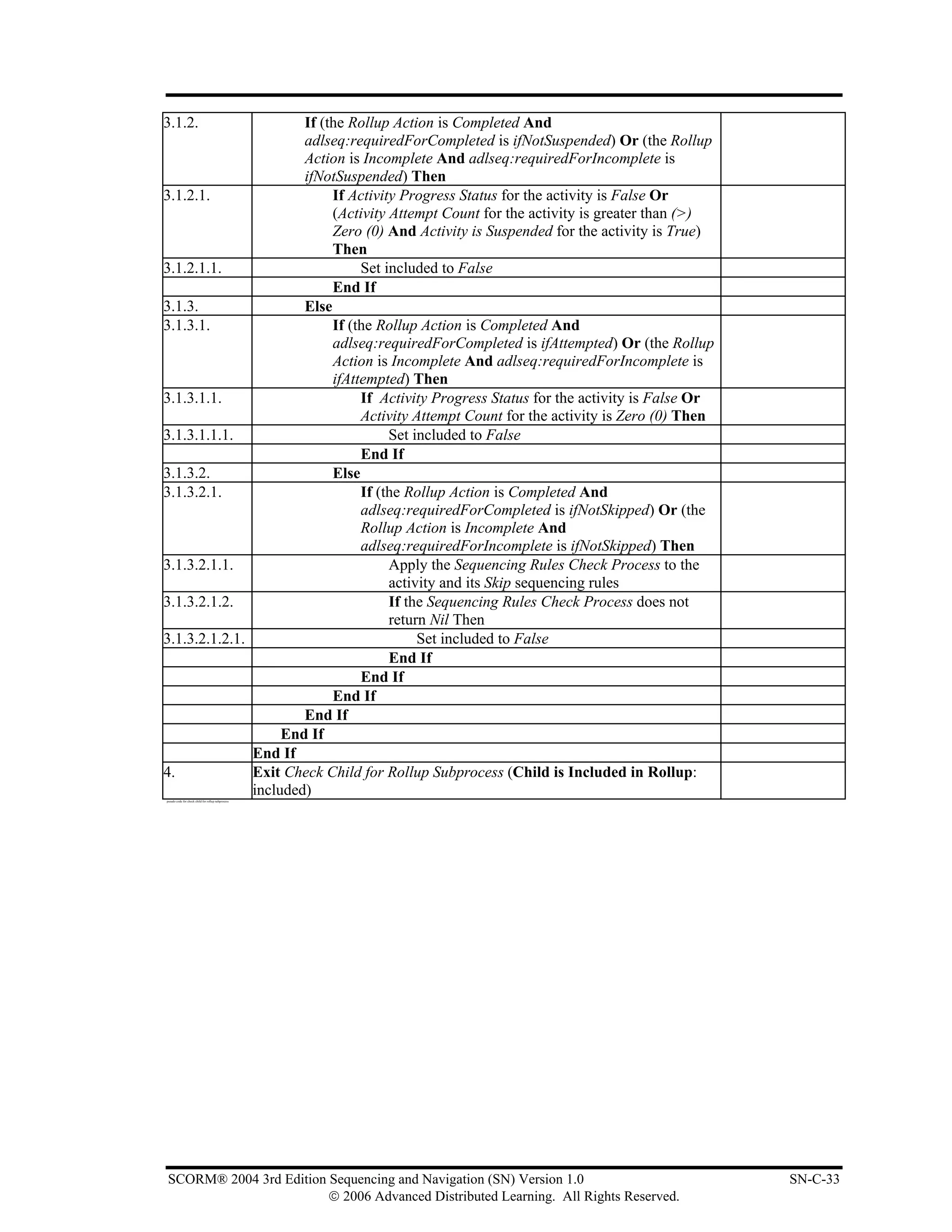 3.1.2.                 If (the Rollup Action is Completed And
                       adlseq:requiredForCompleted is ifNotSuspended) Or (the Rollup
                       Action is Incomplete And adlseq:requiredForIncomplete is
                       ifNotSuspended) Then
3.1.2.1.                    If Activity Progress Status for the activity is False Or
                            (Activity Attempt Count for the activity is greater than (>)
                            Zero (0) And Activity is Suspended for the activity is True)
                            Then
3.1.2.1.1.                       Set included to False
                            End If
3.1.3.                 Else
3.1.3.1.                    If (the Rollup Action is Completed And
                            adlseq:requiredForCompleted is ifAttempted) Or (the Rollup
                            Action is Incomplete And adlseq:requiredForIncomplete is
                            ifAttempted) Then
3.1.3.1.1.                       If Activity Progress Status for the activity is False Or
                                 Activity Attempt Count for the activity is Zero (0) Then
3.1.3.1.1.1.                          Set included to False
                                 End If
3.1.3.2.                    Else
3.1.3.2.1.                       If (the Rollup Action is Completed And
                                 adlseq:requiredForCompleted is ifNotSkipped) Or (the
                                 Rollup Action is Incomplete And
                                 adlseq:requiredForIncomplete is ifNotSkipped) Then
3.1.3.2.1.1.                          Apply the Sequencing Rules Check Process to the
                                      activity and its Skip sequencing rules
3.1.3.2.1.2.                          If the Sequencing Rules Check Process does not
                                      return Nil Then
3.1.3.2.1.2.1.                             Set included to False
                                      End If
                                 End If
                            End If
                       End If
                    End If
               End If
4.             Exit Check Child for Rollup Subprocess (Child is Included in Rollup:
               included)
pseudo code for check child for rollup subprocess




SCORM® 2004 3rd Edition Sequencing and Navigation (SN) Version 1.0                          SN-C-33
                        © 2006 Advanced Distributed Learning. All Rights Reserved.
 