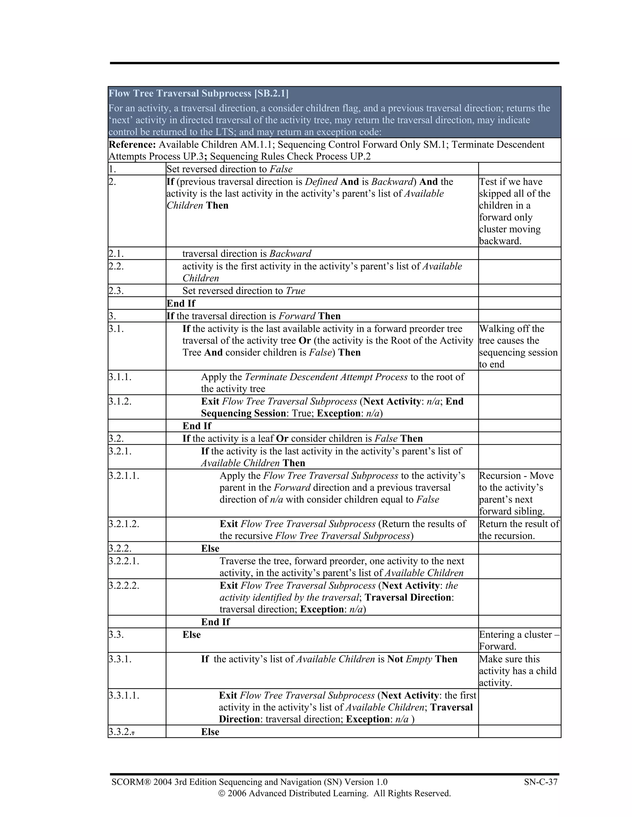 Flow Tree Traversal Subprocess [SB.2.1]
For an activity, a traversal direction, a consider children flag, and a previous traversal direction; returns the
‘next’ activity in directed traversal of the activity tree, may return the traversal direction, may indicate
control be returned to the LTS; and may return an exception code:
Reference: Available Children AM.1.1; Sequencing Control Forward Only SM.1; Terminate Descendent
Attempts Process UP.3; Sequencing Rules Check Process UP.2
1.             Set reversed direction to False
2.             If (previous traversal direction is Defined And is Backward) And the              Test if we have
               activity is the last activity in the activity’s parent’s list of Available        skipped all of the
               Children Then                                                                     children in a
                                                                                                 forward only
                                                                                                 cluster moving
                                                                                                 backward.
2.1.                traversal direction is Backward
2.2.                activity is the first activity in the activity’s parent’s list of Available
                    Children
2.3.                Set reversed direction to True
               End If
3.             If the traversal direction is Forward Then
3.1.                If the activity is the last available activity in a forward preorder tree    Walking off the
                    traversal of the activity tree Or (the activity is the Root of the Activity tree causes the
                    Tree And consider children is False) Then                                    sequencing session
                                                                                                 to end
3.1.1.                   Apply the Terminate Descendent Attempt Process to the root of
                         the activity tree
3.1.2.                   Exit Flow Tree Traversal Subprocess (Next Activity: n/a; End
                         Sequencing Session: True; Exception: n/a)
                    End If
3.2.                If the activity is a leaf Or consider children is False Then
3.2.1.                   If the activity is the last activity in the activity’s parent’s list of
                         Available Children Then
3.2.1.1.                      Apply the Flow Tree Traversal Subprocess to the activity’s Recursion - Move
                              parent in the Forward direction and a previous traversal           to the activity’s
                              direction of n/a with consider children equal to False             parent’s next
                                                                                                 forward sibling.
3.2.1.2.                      Exit Flow Tree Traversal Subprocess (Return the results of Return the result of
                              the recursive Flow Tree Traversal Subprocess)                      the recursion.
3.2.2.                   Else
3.2.2.1.                      Traverse the tree, forward preorder, one activity to the next
                              activity, in the activity’s parent’s list of Available Children
3.2.2.2.                      Exit Flow Tree Traversal Subprocess (Next Activity: the
                              activity identified by the traversal; Traversal Direction:
                              traversal direction; Exception: n/a)
                         End If
3.3.                Else                                                                         Entering a cluster –
                                                                                                 Forward.
3.3.1.                   If the activity’s list of Available Children is Not Empty Then          Make sure this
                                                                                                 activity has a child
                                                                                                 activity.
3.3.1.1.                      Exit Flow Tree Traversal Subprocess (Next Activity: the first
                              activity in the activity’s list of Available Children; Traversal
                              Direction: traversal direction; Exception: n/a )
3.3.2..                  Else



SCORM® 2004 3rd Edition Sequencing and Navigation (SN) Version 1.0                                         SN-C-37
                        © 2006 Advanced Distributed Learning. All Rights Reserved.
 