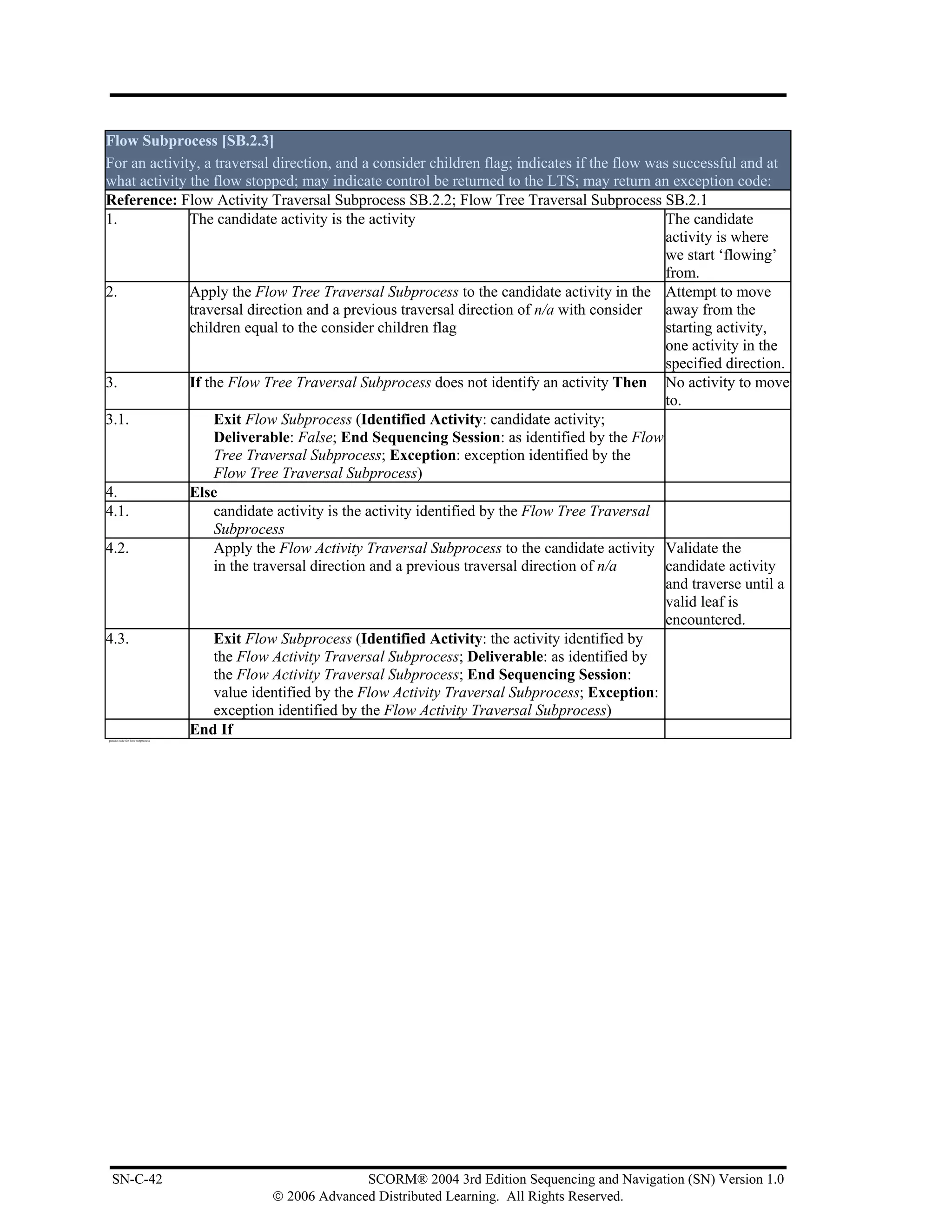 Flow Subprocess [SB.2.3]
For an activity, a traversal direction, and a consider children flag; indicates if the flow was successful and at
what activity the flow stopped; may indicate control be returned to the LTS; may return an exception code:
Reference: Flow Activity Traversal Subprocess SB.2.2; Flow Tree Traversal Subprocess SB.2.1
1.            The candidate activity is the activity                                           The candidate
                                                                                              activity is where
                                                                                              we start ‘flowing’
                                                                                              from.
2.            Apply the Flow Tree Traversal Subprocess to the candidate activity in the Attempt to move
              traversal direction and a previous traversal direction of n/a with consider away from the
              children equal to the consider children flag                                    starting activity,
                                                                                              one activity in the
                                                                                              specified direction.
3.            If the Flow Tree Traversal Subprocess does not identify an activity Then No activity to move
                                                                                              to.
3.1.               Exit Flow Subprocess (Identified Activity: candidate activity;
                   Deliverable: False; End Sequencing Session: as identified by the Flow
                   Tree Traversal Subprocess; Exception: exception identified by the
                   Flow Tree Traversal Subprocess)
4.            Else
4.1.               candidate activity is the activity identified by the Flow Tree Traversal
                   Subprocess
4.2.               Apply the Flow Activity Traversal Subprocess to the candidate activity Validate the
                   in the traversal direction and a previous traversal direction of n/a       candidate activity
                                                                                              and traverse until a
                                                                                              valid leaf is
                                                                                              encountered.
4.3.               Exit Flow Subprocess (Identified Activity: the activity identified by
                   the Flow Activity Traversal Subprocess; Deliverable: as identified by
                   the Flow Activity Traversal Subprocess; End Sequencing Session:
                   value identified by the Flow Activity Traversal Subprocess; Exception:
                   exception identified by the Flow Activity Traversal Subprocess)
              End If
pseudo code for flow subprocess




  SN-C-42                                       SCORM® 2004 3rd Edition Sequencing and Navigation (SN) Version 1.0
                                  © 2006 Advanced Distributed Learning. All Rights Reserved.
 