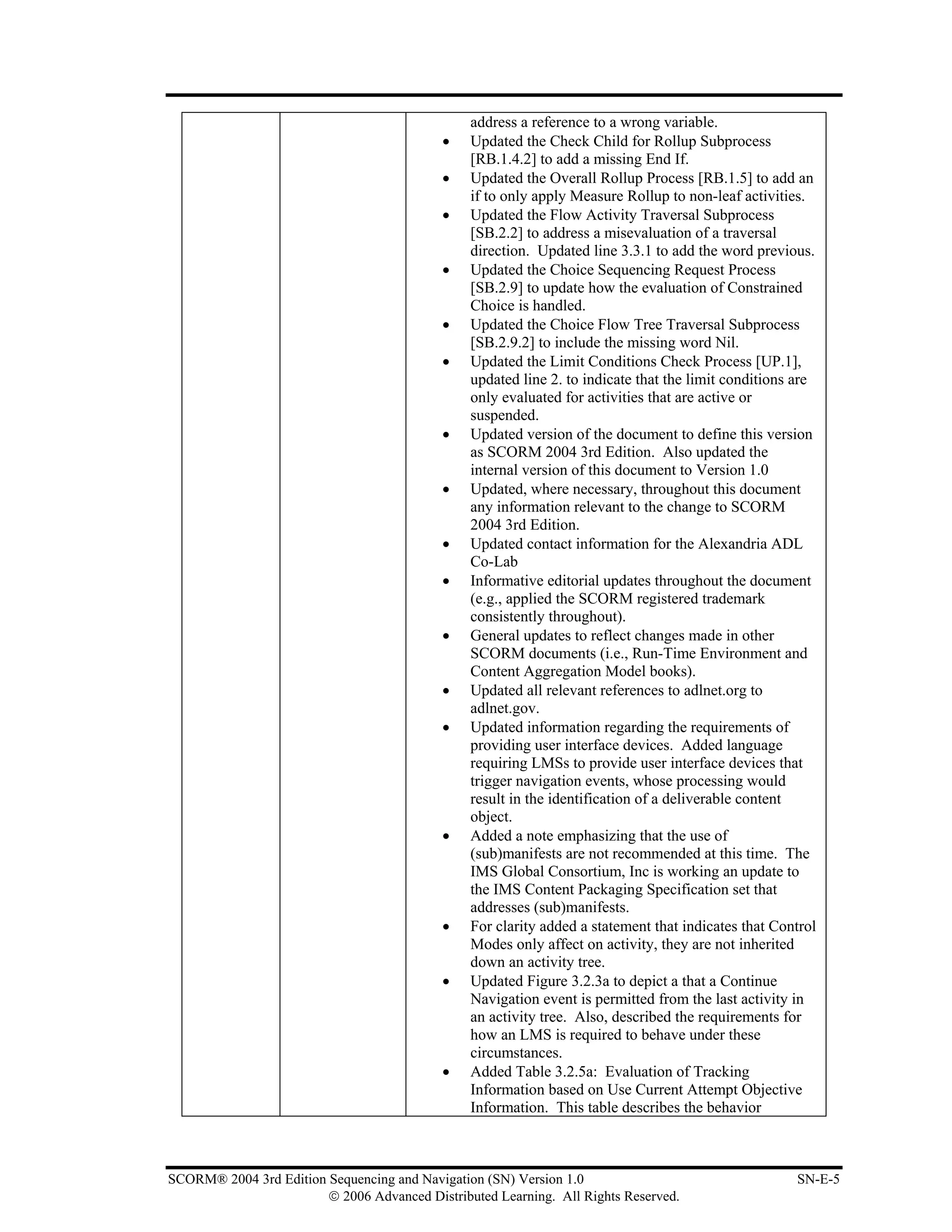 address a reference to a wrong variable.
                                           •    Updated the Check Child for Rollup Subprocess
                                                [RB.1.4.2] to add a missing End If.
                                           •    Updated the Overall Rollup Process [RB.1.5] to add an
                                                if to only apply Measure Rollup to non-leaf activities.
                                           •    Updated the Flow Activity Traversal Subprocess
                                                [SB.2.2] to address a misevaluation of a traversal
                                                direction. Updated line 3.3.1 to add the word previous.
                                           •    Updated the Choice Sequencing Request Process
                                                [SB.2.9] to update how the evaluation of Constrained
                                                Choice is handled.
                                           •    Updated the Choice Flow Tree Traversal Subprocess
                                                [SB.2.9.2] to include the missing word Nil.
                                           •    Updated the Limit Conditions Check Process [UP.1],
                                                updated line 2. to indicate that the limit conditions are
                                                only evaluated for activities that are active or
                                                suspended.
                                           •    Updated version of the document to define this version
                                                as SCORM 2004 3rd Edition. Also updated the
                                                internal version of this document to Version 1.0
                                           •    Updated, where necessary, throughout this document
                                                any information relevant to the change to SCORM
                                                2004 3rd Edition.
                                           •    Updated contact information for the Alexandria ADL
                                                Co-Lab
                                           •    Informative editorial updates throughout the document
                                                (e.g., applied the SCORM registered trademark
                                                consistently throughout).
                                           •    General updates to reflect changes made in other
                                                SCORM documents (i.e., Run-Time Environment and
                                                Content Aggregation Model books).
                                           •    Updated all relevant references to adlnet.org to
                                                adlnet.gov.
                                           •    Updated information regarding the requirements of
                                                providing user interface devices. Added language
                                                requiring LMSs to provide user interface devices that
                                                trigger navigation events, whose processing would
                                                result in the identification of a deliverable content
                                                object.
                                           •    Added a note emphasizing that the use of
                                                (sub)manifests are not recommended at this time. The
                                                IMS Global Consortium, Inc is working an update to
                                                the IMS Content Packaging Specification set that
                                                addresses (sub)manifests.
                                           •    For clarity added a statement that indicates that Control
                                                Modes only affect on activity, they are not inherited
                                                down an activity tree.
                                           •    Updated Figure 3.2.3a to depict a that a Continue
                                                Navigation event is permitted from the last activity in
                                                an activity tree. Also, described the requirements for
                                                how an LMS is required to behave under these
                                                circumstances.
                                           •    Added Table 3.2.5a: Evaluation of Tracking
                                                Information based on Use Current Attempt Objective
                                                Information. This table describes the behavior



SCORM® 2004 3rd Edition Sequencing and Navigation (SN) Version 1.0                                   SN-E-5
                        © 2006 Advanced Distributed Learning. All Rights Reserved.
 