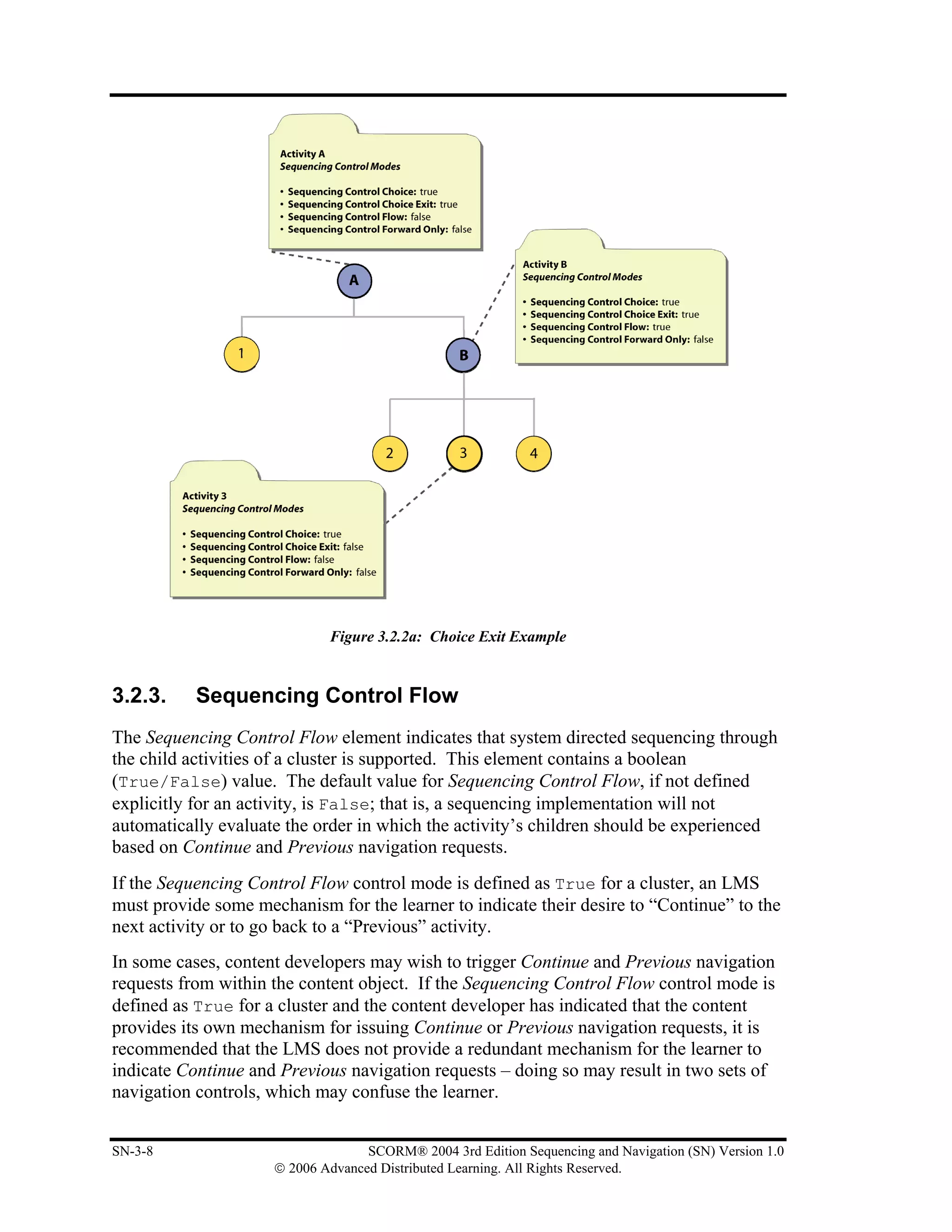 Figure 3.2.2a: Choice Exit Example


3.2.3.     Sequencing Control Flow
The Sequencing Control Flow element indicates that system directed sequencing through
the child activities of a cluster is supported. This element contains a boolean
(True/False) value. The default value for Sequencing Control Flow, if not defined
explicitly for an activity, is False; that is, a sequencing implementation will not
automatically evaluate the order in which the activity’s children should be experienced
based on Continue and Previous navigation requests.
If the Sequencing Control Flow control mode is defined as True for a cluster, an LMS
must provide some mechanism for the learner to indicate their desire to “Continue” to the
next activity or to go back to a “Previous” activity.
In some cases, content developers may wish to trigger Continue and Previous navigation
requests from within the content object. If the Sequencing Control Flow control mode is
defined as True for a cluster and the content developer has indicated that the content
provides its own mechanism for issuing Continue or Previous navigation requests, it is
recommended that the LMS does not provide a redundant mechanism for the learner to
indicate Continue and Previous navigation requests – doing so may result in two sets of
navigation controls, which may confuse the learner.


SN-3-8                             SCORM® 2004 3rd Edition Sequencing and Navigation (SN) Version 1.0
                     © 2006 Advanced Distributed Learning. All Rights Reserved.
 