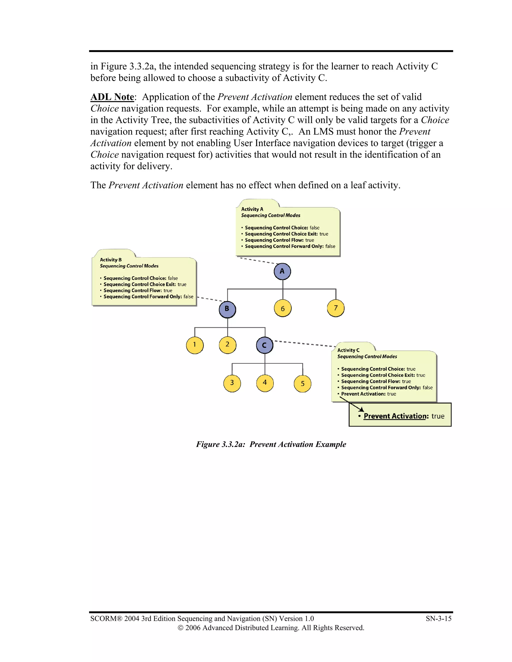 in Figure 3.3.2a, the intended sequencing strategy is for the learner to reach Activity C
before being allowed to choose a subactivity of Activity C.
ADL Note: Application of the Prevent Activation element reduces the set of valid
Choice navigation requests. For example, while an attempt is being made on any activity
in the Activity Tree, the subactivities of Activity C will only be valid targets for a Choice
navigation request; after first reaching Activity C,. An LMS must honor the Prevent
Activation element by not enabling User Interface navigation devices to target (trigger a
Choice navigation request for) activities that would not result in the identification of an
activity for delivery.
The Prevent Activation element has no effect when defined on a leaf activity.




                               Figure 3.3.2a: Prevent Activation Example




SCORM® 2004 3rd Edition Sequencing and Navigation (SN) Version 1.0                    SN-3-15
                        © 2006 Advanced Distributed Learning. All Rights Reserved.
 