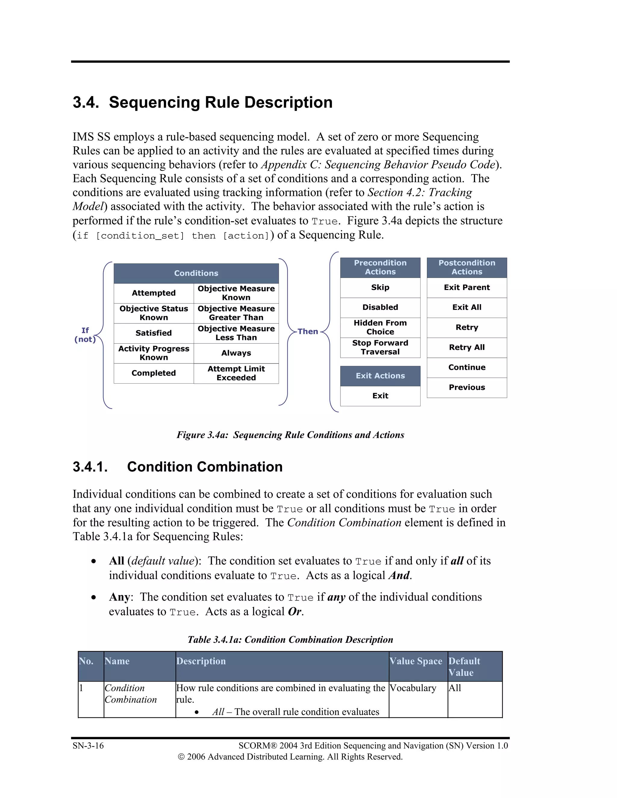 3.4. Sequencing Rule Description

IMS SS employs a rule-based sequencing model. A set of zero or more Sequencing
Rules can be applied to an activity and the rules are evaluated at specified times during
various sequencing behaviors (refer to Appendix C: Sequencing Behavior Pseudo Code).
Each Sequencing Rule consists of a set of conditions and a corresponding action. The
conditions are evaluated using tracking information (refer to Section 4.2: Tracking
Model) associated with the activity. The behavior associated with the rule’s action is
performed if the rule’s condition-set evaluates to True. Figure 3.4a depicts the structure
(if [condition_set] then [action]) of a Sequencing Rule.




                        Figure 3.4a: Sequencing Rule Conditions and Actions


3.4.1.        Condition Combination
Individual conditions can be combined to create a set of conditions for evaluation such
that any one individual condition must be True or all conditions must be True in order
for the resulting action to be triggered. The Condition Combination element is defined in
Table 3.4.1a for Sequencing Rules:

     •    All (default value): The condition set evaluates to True if and only if all of its
          individual conditions evaluate to True. Acts as a logical And.
     •    Any: The condition set evaluates to True if any of the individual conditions
          evaluates to True. Acts as a logical Or.

                          Table 3.4.1a: Condition Combination Description

 No.      Name          Description                                        Value Space Default
                                                                                       Value
 1        Condition     How rule conditions are combined in evaluating the Vocabulary    All
          Combination   rule.
                             • All – The overall rule condition evaluates


SN-3-16                               SCORM® 2004 3rd Edition Sequencing and Navigation (SN) Version 1.0
                        © 2006 Advanced Distributed Learning. All Rights Reserved.
 
