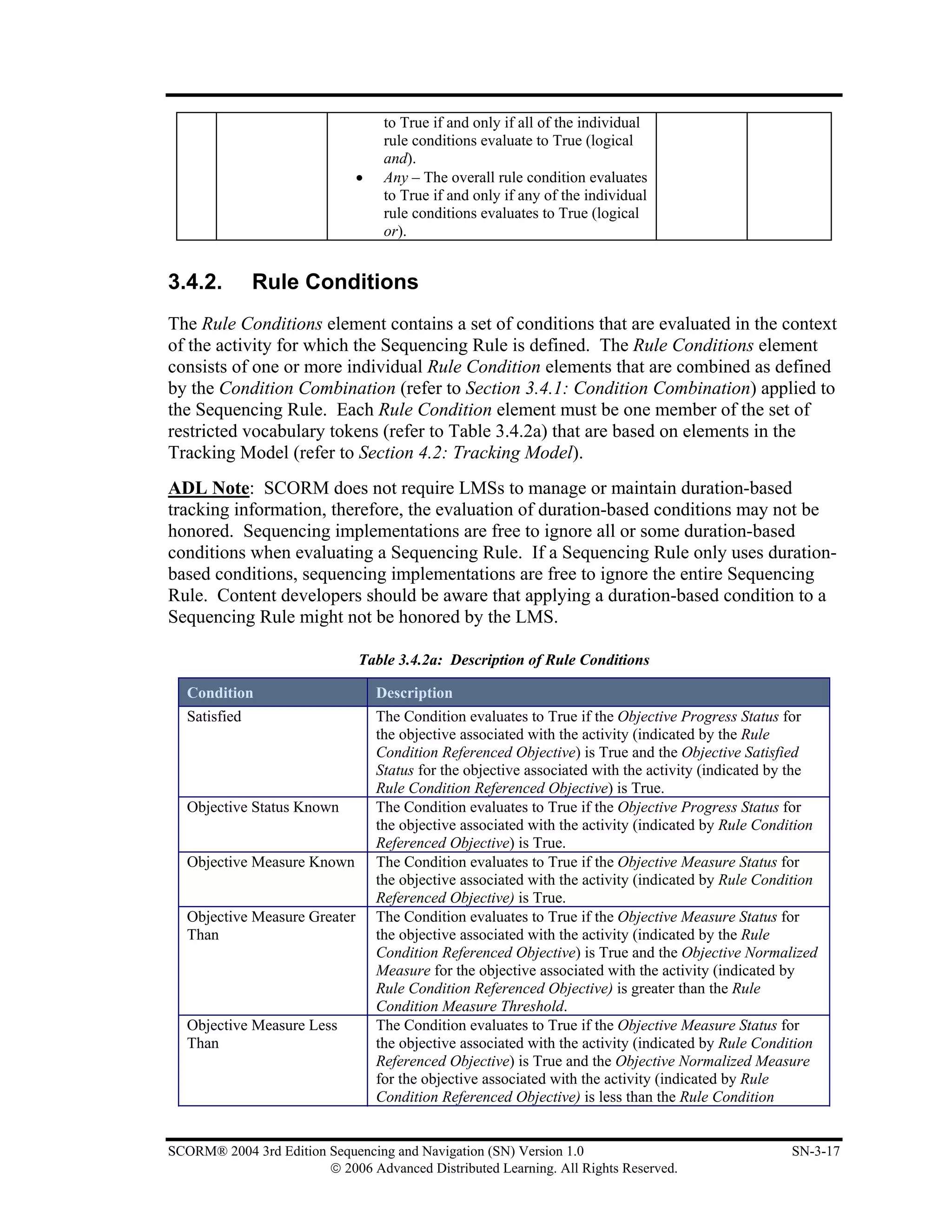 to True if and only if all of the individual
                                    rule conditions evaluate to True (logical
                                    and).
                               •    Any – The overall rule condition evaluates
                                    to True if and only if any of the individual
                                    rule conditions evaluates to True (logical
                                    or).


3.4.2.         Rule Conditions
The Rule Conditions element contains a set of conditions that are evaluated in the context
of the activity for which the Sequencing Rule is defined. The Rule Conditions element
consists of one or more individual Rule Condition elements that are combined as defined
by the Condition Combination (refer to Section 3.4.1: Condition Combination) applied to
the Sequencing Rule. Each Rule Condition element must be one member of the set of
restricted vocabulary tokens (refer to Table 3.4.2a) that are based on elements in the
Tracking Model (refer to Section 4.2: Tracking Model).
ADL Note: SCORM does not require LMSs to manage or maintain duration-based
tracking information, therefore, the evaluation of duration-based conditions may not be
honored. Sequencing implementations are free to ignore all or some duration-based
conditions when evaluating a Sequencing Rule. If a Sequencing Rule only uses duration-
based conditions, sequencing implementations are free to ignore the entire Sequencing
Rule. Content developers should be aware that applying a duration-based condition to a
Sequencing Rule might not be honored by the LMS.

                               Table 3.4.2a: Description of Rule Conditions

   Condition                       Description
   Satisfied                       The Condition evaluates to True if the Objective Progress Status for
                                   the objective associated with the activity (indicated by the Rule
                                   Condition Referenced Objective) is True and the Objective Satisfied
                                   Status for the objective associated with the activity (indicated by the
                                   Rule Condition Referenced Objective) is True.
   Objective Status Known          The Condition evaluates to True if the Objective Progress Status for
                                   the objective associated with the activity (indicated by Rule Condition
                                   Referenced Objective) is True.
   Objective Measure Known         The Condition evaluates to True if the Objective Measure Status for
                                   the objective associated with the activity (indicated by Rule Condition
                                   Referenced Objective) is True.
   Objective Measure Greater       The Condition evaluates to True if the Objective Measure Status for
   Than                            the objective associated with the activity (indicated by the Rule
                                   Condition Referenced Objective) is True and the Objective Normalized
                                   Measure for the objective associated with the activity (indicated by
                                   Rule Condition Referenced Objective) is greater than the Rule
                                   Condition Measure Threshold.
   Objective Measure Less          The Condition evaluates to True if the Objective Measure Status for
   Than                            the objective associated with the activity (indicated by Rule Condition
                                   Referenced Objective) is True and the Objective Normalized Measure
                                   for the objective associated with the activity (indicated by Rule
                                   Condition Referenced Objective) is less than the Rule Condition


SCORM® 2004 3rd Edition Sequencing and Navigation (SN) Version 1.0                                   SN-3-17
                        © 2006 Advanced Distributed Learning. All Rights Reserved.
 