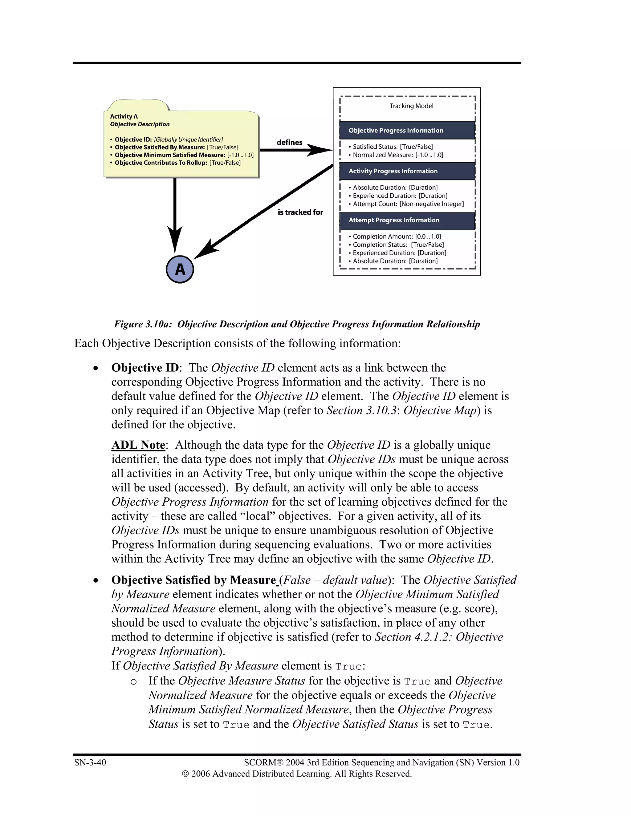 Figure 3.10a: Objective Description and Objective Progress Information Relationship
Each Objective Description consists of the following information:
    •     Objective ID: The Objective ID element acts as a link between the
          corresponding Objective Progress Information and the activity. There is no
          default value defined for the Objective ID element. The Objective ID element is
          only required if an Objective Map (refer to Section 3.10.3: Objective Map) is
          defined for the objective.
          ADL Note: Although the data type for the Objective ID is a globally unique
          identifier, the data type does not imply that Objective IDs must be unique across
          all activities in an Activity Tree, but only unique within the scope the objective
          will be used (accessed). By default, an activity will only be able to access
          Objective Progress Information for the set of learning objectives defined for the
          activity – these are called “local” objectives. For a given activity, all of its
          Objective IDs must be unique to ensure unambiguous resolution of Objective
          Progress Information during sequencing evaluations. Two or more activities
          within the Activity Tree may define an objective with the same Objective ID.
    •     Objective Satisfied by Measure (False – default value): The Objective Satisfied
          by Measure element indicates whether or not the Objective Minimum Satisfied
          Normalized Measure element, along with the objective’s measure (e.g. score),
          should be used to evaluate the objective’s satisfaction, in place of any other
          method to determine if objective is satisfied (refer to Section 4.2.1.2: Objective
          Progress Information).
          If Objective Satisfied By Measure element is True:
              o If the Objective Measure Status for the objective is True and Objective
                 Normalized Measure for the objective equals or exceeds the Objective
                 Minimum Satisfied Normalized Measure, then the Objective Progress
                 Status is set to True and the Objective Satisfied Status is set to True.


SN-3-40                                SCORM® 2004 3rd Edition Sequencing and Navigation (SN) Version 1.0
                         © 2006 Advanced Distributed Learning. All Rights Reserved.
 