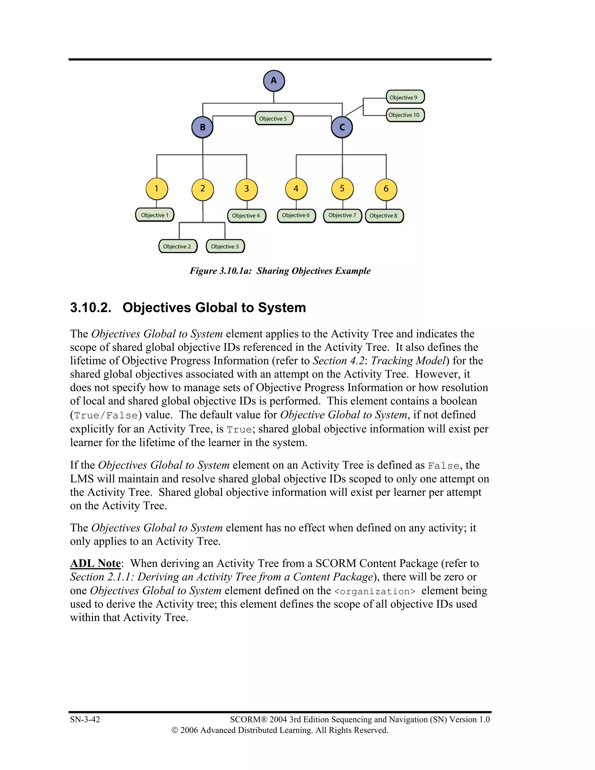 Figure 3.10.1a: Sharing Objectives Example


3.10.2. Objectives Global to System
The Objectives Global to System element applies to the Activity Tree and indicates the
scope of shared global objective IDs referenced in the Activity Tree. It also defines the
lifetime of Objective Progress Information (refer to Section 4.2: Tracking Model) for the
shared global objectives associated with an attempt on the Activity Tree. However, it
does not specify how to manage sets of Objective Progress Information or how resolution
of local and shared global objective IDs is performed. This element contains a boolean
(True/False) value. The default value for Objective Global to System, if not defined
explicitly for an Activity Tree, is True; shared global objective information will exist per
learner for the lifetime of the learner in the system.
If the Objectives Global to System element on an Activity Tree is defined as False, the
LMS will maintain and resolve shared global objective IDs scoped to only one attempt on
the Activity Tree. Shared global objective information will exist per learner per attempt
on the Activity Tree.
The Objectives Global to System element has no effect when defined on any activity; it
only applies to an Activity Tree.
ADL Note: When deriving an Activity Tree from a SCORM Content Package (refer to
Section 2.1.1: Deriving an Activity Tree from a Content Package), there will be zero or
one Objectives Global to System element defined on the <organization> element being
used to derive the Activity tree; this element defines the scope of all objective IDs used
within that Activity Tree.




SN-3-42                             SCORM® 2004 3rd Edition Sequencing and Navigation (SN) Version 1.0
                      © 2006 Advanced Distributed Learning. All Rights Reserved.
 