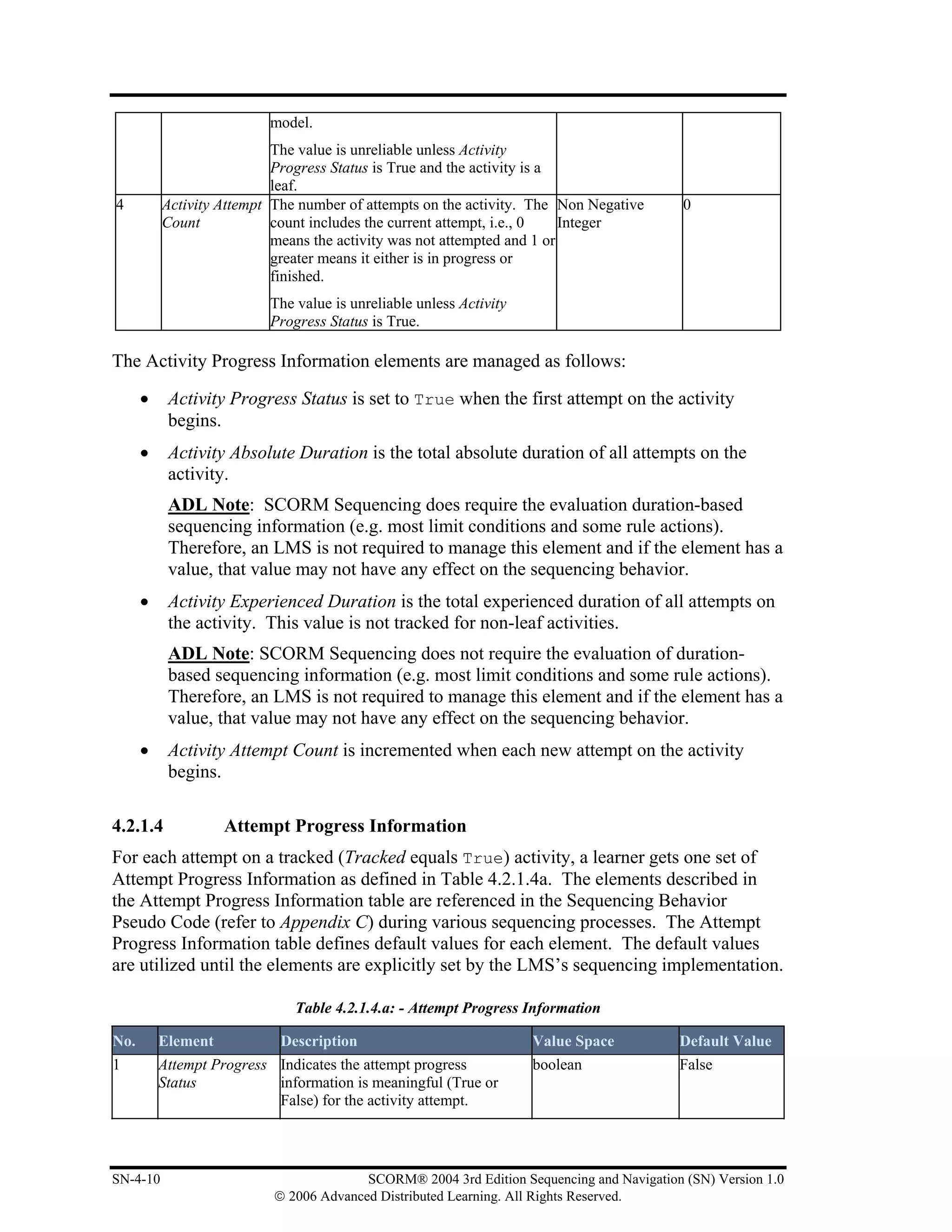 model.
                           The value is unreliable unless Activity
                           Progress Status is True and the activity is a
                           leaf.
4         Activity Attempt The number of attempts on the activity. The Non Negative        0
          Count            count includes the current attempt, i.e., 0   Integer
                           means the activity was not attempted and 1 or
                           greater means it either is in progress or
                           finished.
                          The value is unreliable unless Activity
                          Progress Status is True.

The Activity Progress Information elements are managed as follows:

      •    Activity Progress Status is set to True when the first attempt on the activity
           begins.
      •    Activity Absolute Duration is the total absolute duration of all attempts on the
           activity.
           ADL Note: SCORM Sequencing does require the evaluation duration-based
           sequencing information (e.g. most limit conditions and some rule actions).
           Therefore, an LMS is not required to manage this element and if the element has a
           value, that value may not have any effect on the sequencing behavior.
      •    Activity Experienced Duration is the total experienced duration of all attempts on
           the activity. This value is not tracked for non-leaf activities.
           ADL Note: SCORM Sequencing does not require the evaluation of duration-
           based sequencing information (e.g. most limit conditions and some rule actions).
           Therefore, an LMS is not required to manage this element and if the element has a
           value, that value may not have any effect on the sequencing behavior.
      •    Activity Attempt Count is incremented when each new attempt on the activity
           begins.

4.2.1.4             Attempt Progress Information
For each attempt on a tracked (Tracked equals True) activity, a learner gets one set of
Attempt Progress Information as defined in Table 4.2.1.4a. The elements described in
the Attempt Progress Information table are referenced in the Sequencing Behavior
Pseudo Code (refer to Appendix C) during various sequencing processes. The Attempt
Progress Information table defines default values for each element. The default values
are utilized until the elements are explicitly set by the LMS’s sequencing implementation.

                              Table 4.2.1.4.a: - Attempt Progress Information

No.       Element           Description                             Value Space           Default Value
1         Attempt Progress Indicates the attempt progress           boolean               False
          Status           information is meaningful (True or
                           False) for the activity attempt.




SN-4-10                                  SCORM® 2004 3rd Edition Sequencing and Navigation (SN) Version 1.0
                           © 2006 Advanced Distributed Learning. All Rights Reserved.
 