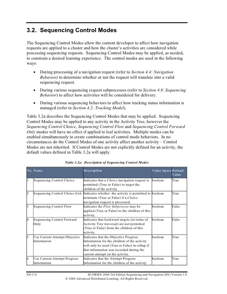 Moodle scorm 2004