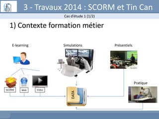3 - Travaux 2014 : SCORM et Tin Can
Cas d’étude 1 (1/2)

1) Contexte formation métier
E-learning

Simulations

Présentiels...
