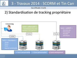 3 - Travaux 2014 : SCORM et Tin Can
Cas d’étude 2 (1/2)

2) Standardisation de tracking propriétaire
E-learning
Suivi « al...