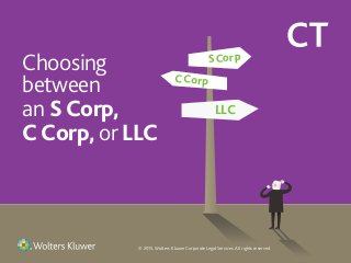 Choosing
between
an SCorp,
CCorp, or LLC
© 2015, Wolters Kluwer Corporate Legal Services. All rights reserved.
SCorp
CCorp
LLC
 