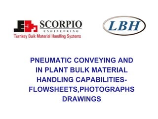 PNEUMATIC CONVEYING AND IN PLANT BULK MATERIAL HANDLING CAPABILITIES- FLOWSHEETS,PHOTOGRAPHS DRAWINGS 