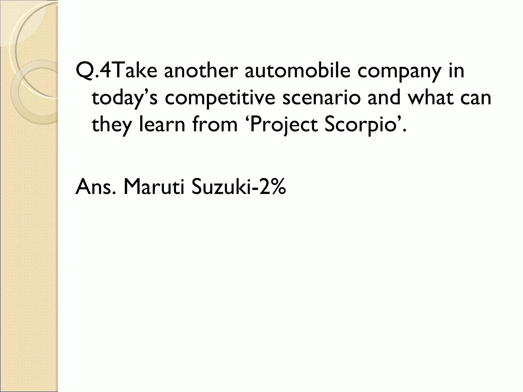 Q.4Take another automobile company in today’s competitive scenario and what can they learn from ‘Project Scorpio’. Ans. Maruti Suzuki-2% 