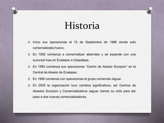 Historia
O Inicio sus operaciones el 15 de Septiembre de 1988 donde solo
comercializaba huevo.
O En 1992 comienza a comercializar abarrotes y se expande con una
sucursal mas en Ecatepec e Iztapalapa.
O En 1993 comienza sus operaciones “Centro de Abasto Scorpion” en la
Central de Abasto de Ecatepec.
O En 1996 comienza con operaciones el grupo comercial Jaguar.
O En 2003 la organización tuvo cambios significativos, así Centros de
Abastos Scorpion y Comercializadora Jaguar cierran su ciclo para dar
paso a dos nuevas comercializadoras.
 