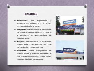 VALORES
O Honestidad: Nos expresamos y
actuamos con coherencia y sinceridad,
con respeto total a la verdad.
O Integridad: Garantizamos la satisfacción
de nuestros clientes haciendo lo correcto
y asumiendo la responsabilidad de
nuestros actos.
O Respeto: Reconocemos y apreciamos
nuestro valor como personas, así como
de los demás y nuestro entorno.
O Confianza: Somos transparentes en
nuestro actuar y nuestras relaciones, lo
que nos permite avanzar y crecer junto a
nuestros clientes y proveedores.
 
