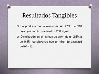 Resultados Tangibles
O La productividad aumento en un 27%, de 200
cajas por hombre, aumento a 286 cajas.
O Disminución en el margen de error, de un 2.5% a
un 0.6%, concluyendo con un nivel de exactitud
del 99.4%.
 