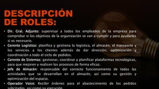DESCRIPCIÓN
DE ROLES:
• Dir. Gral. Adjunto: supervisar a todos los empleados de la empresa para
comprobar si los objetivos de la organización se van a cumplir y para ayudarles
si es necesario.
• Gerente Logístico: planifica y gestiona la logística, el almacén, el transporte y
los servicios a los clientes además de dar dirección, optimización y
coordinación a todo el ciclo de pedidos.
• Gerente de Sistemas: gestionar, coordinar y planificar plataformas tecnológicas,
para que mejoren y realicen los procesos de forma eficaz.
• Jefe de Almacén: responsable del correcto funcionamiento de todas las
actividades que se desarrollan en el almacén, así como su gestión y
optimización del espacio.
• Operador Voice: Recibir órdenes para el abastecimiento de los pedidos
 