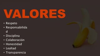 VALORES
• Respeto
• Responsabilida
d
• Disciplina
• Colaboración
• Honestidad
• Lealtad
• Transparencia
 