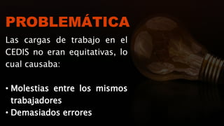 PROBLEMÁTICA
Las cargas de trabajo en el
CEDIS no eran equitativas, lo
cual causaba:
• Molestias entre los mismos
trabajadores
• Demasiados errores
 