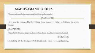 MADHYAMA VRISCHIKA
Dhoomrodaraasthriparvano madhyasthu kapilaarunaha|
[A.S.U.43/31]
Have smoke coloured belly. Have three joints . Either reddish or brown in
colour.
SYMPTOMS
Jihwashopho bhojanasyaavarodhomurchaa chogra madhyaveeryaabhidhastae|
[Su.K.8/63]
Swelling of the tounge. Obstruction to food . Deep fainting.
11
 