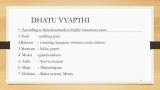 DHATU VYAPTHI
• According to Kriyakoumudi; in highly venomous cases
1.Twak - pricking pain
2.Raktam – vomiting, kampam, vibranti, soola, daham
3.Mamsam – hikka, granti
4. Medas –galashushkam
5. Asthi – Teevra jwaram
6. Majja – Manasthapam
7. Shuklam – Rakta netram, Mrityu
16
 