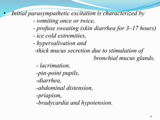 • Initial parasympathetic excitation is characterized by
- vomiting once or twice,
- profuse sweating (skin diarrhea for 3–17 hours)
- ice cold extremities,
- hypersalivation and
-thick mucus secretion due to stimulation of
bronchial mucus glands,
- lacrimation,
-pin-point pupils,
-diarrhea,
-abdominal distension,
-priapism,
-bradycardia and hypotension.
25
 
